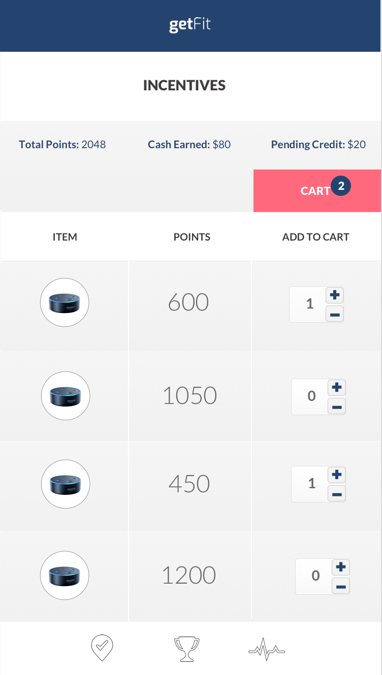 Incentives screen showing rewards available to be bought with earned points
