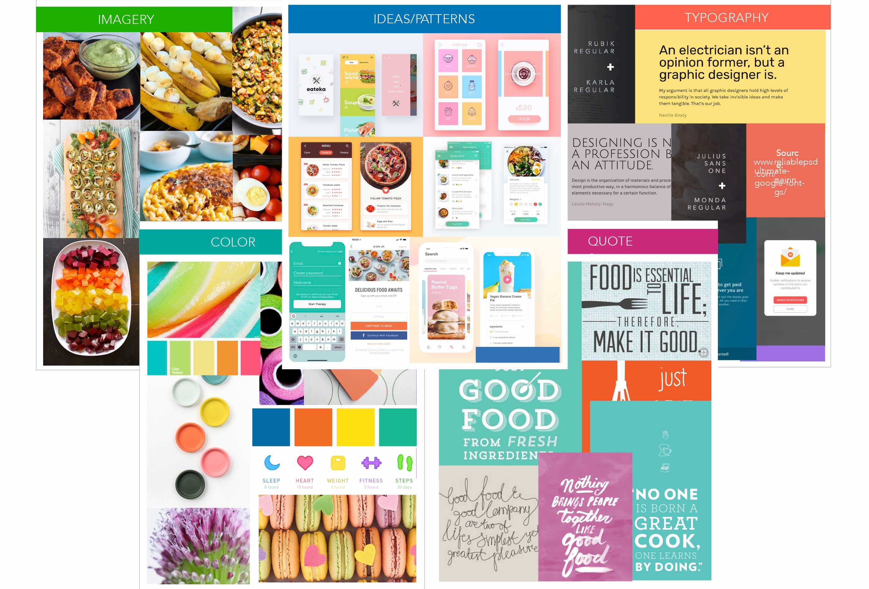 A  moodboard with food imagery, design, color and typography ideas.